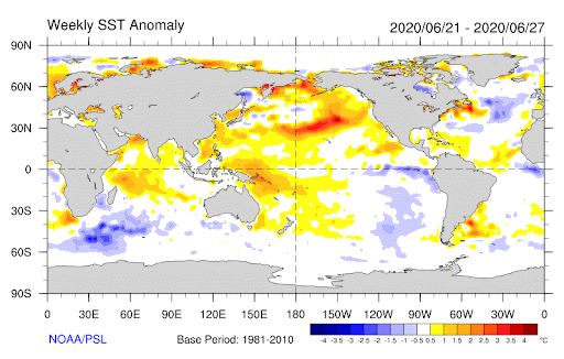 How Do you Study Climate?